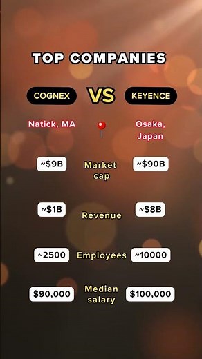 Cognex vs. Keyence: Vision & Automation Leaders Face Off! 🤖📸