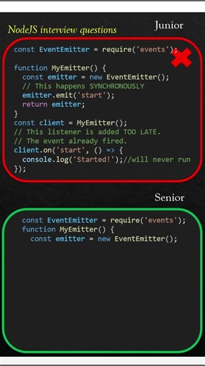 🧩Process.nextTick()- manage event loop, avoid Common mistakes #shorts #viral