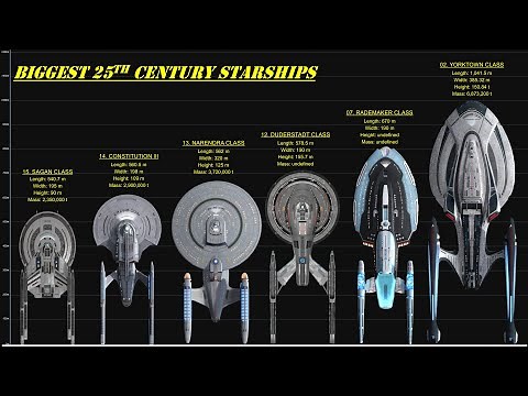 The 15 Biggest 25th Century Starships In Star Trek Universe