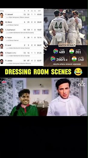 ind vs sa test match #indvssa #indcricket