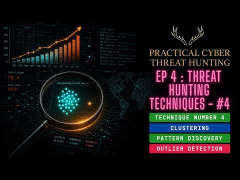 Threat Hunting 201: Technique 4 | Clustering in Elastic SIEM (ES|QL) | Episode 4