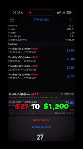 Part 2 #fyp #trading #forex