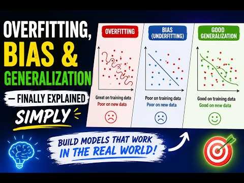 Overfitting, Bias & Generalization — Finally Explained Simply