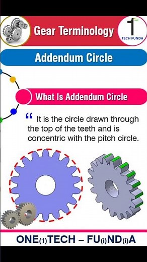 Addendum Circle II Gear II Tip diameter II Outside diameter #gear #gears #geardesign