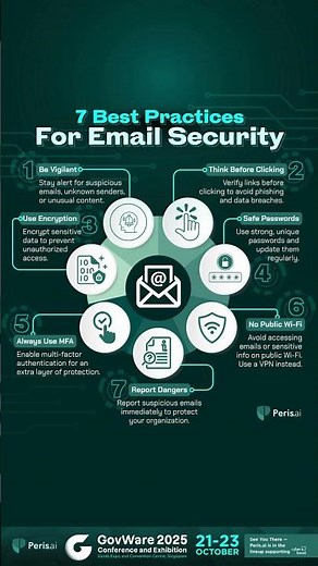 7 Best Practices For Email Security