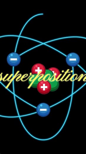 Quantum Particles Don’t Have Positions… Until You Measure Them