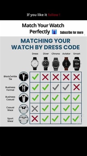 Match your watch with your dress code #blum