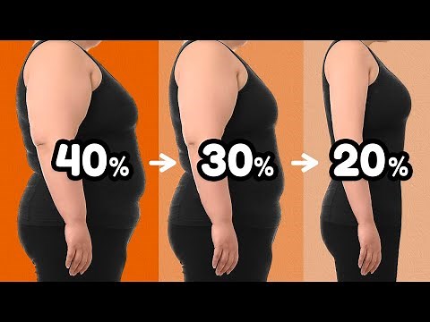 The SMARTEST Way To Get To 20% Body Fat