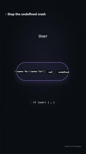 Stop the 'undefined is not a function' crash