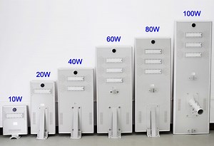 [Hot Item] Hepu Outdoor Road 30W 60W 90W 120W LED Solar Street Light