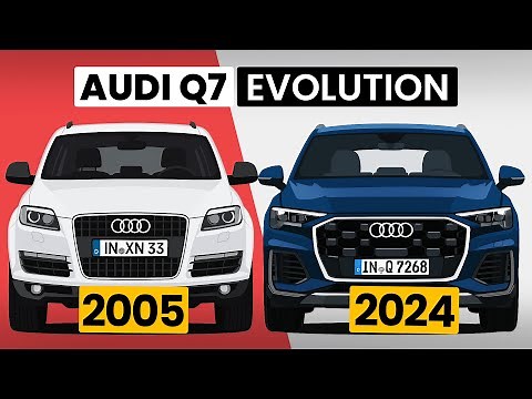 Evolution of Audi Q7: ALL models explained | 2005-2025