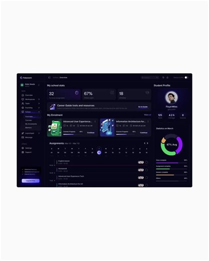 Orbix Studio Dashboard on Instagram: "Learning feels better when the interface stays out of the way. Fobework is a modern learning dashboard designed to keep everything organized from assignments to personalized course discovery so users can focus on progress, not clutter. Design by: @orbixstudiollc We’re open for new projects. 🤝 𝗪𝗲 𝗱𝗲𝘀𝗶𝗴𝗻~ 📱 Mobile apps | 🌐 Websites | 🔥 Brands 𝗟𝗲𝘁’𝘀 𝗰𝗵𝗮𝘁 👋"
