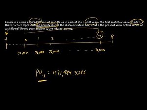 How to compute the PV of an annuity due