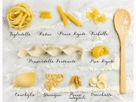 Types de pâtes italiennes existants et leurs formes ▷➡️ Postposmo