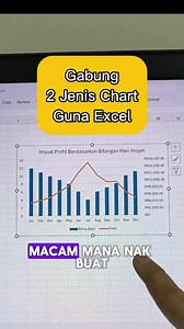 Gabung 2 Chart Guna Excel Sesuai nak explain relation data . Nak belajar lebih lagi dan nak hasilkan Dinamik Dashboard? Jom sertai Kelas F2F Interactive Database Excel Analysis pada 23-24 Nov ini di Bandar Bukit Mahkota Kajang Klik link dibawah https://invenworks.onpay.my/order/form/idea #JomUrusDatabase #zahidahsharif #KelasExcel #exceltips #excel | Zahidah Sharif