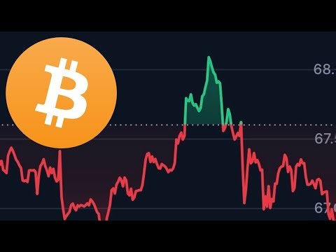 It’s Been Fun Bitcoin, I’m Done