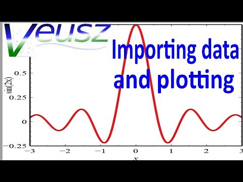 Importing data from a file and plotting in Veusz