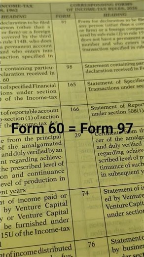 #Form 60 =Form 97 #Income Tax #9643711000