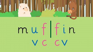 Syllabication: VCCV | sofatutor.com