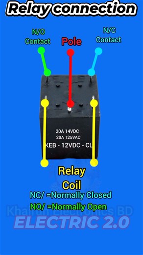7.4K views · 37 reactions | Relay connection diagram | Electric 2.0 | Facebook