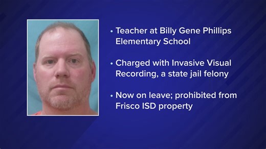 Frisco ISD reacts to elementary teacher arrested, charged with invasive visual recording