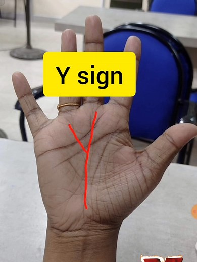 Understanding the Y Sign in Palmistry