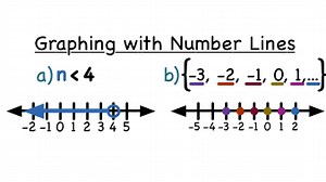 -- Virtual Nerd can help