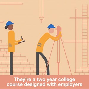 467K views · 1.2K reactions | Get ready for #TLevels, a new choice after GCSEs coming in 2020 in construction, education & childcare or digital. | Department for Education | Facebook