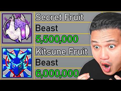 Kitsune SHOWCASE UPDATE EVENT Blox Fruits!