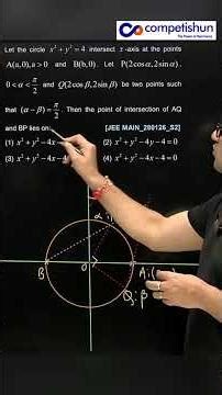 JEE 2026 Maths Trick: How a 99.9 Percentiler Solved a Locus Question in 2 Minutes