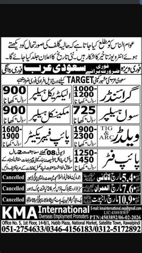 Electrical Helper & Mechanical Helper Jobs 2026