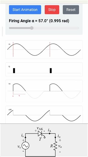 Half wave controlled rectifier | animation | #circuit #education #electricalengineering