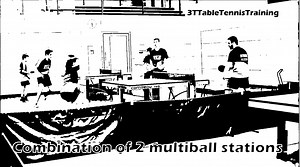 2.9K views · 44 reactions | Warm-up with 2 multiball stations. :) Find more 3T Table Tennis Training videos: https://www.youtube.com/c/3TTabletennistraining Kombination von 2 Balleimer Stationen. | 3T Table Tennis Training | Facebook