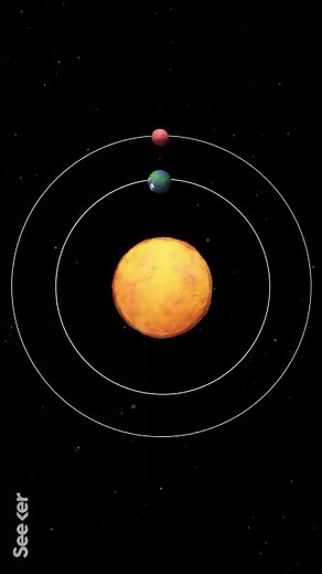 Planets: The Count and Classification Beyond Our Solar System