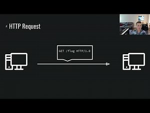 Building a Web Server: HTTP