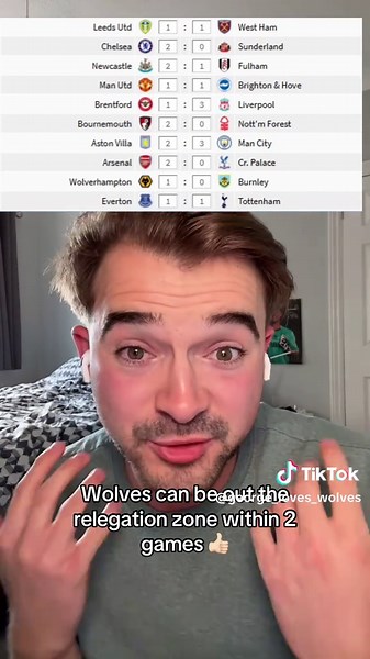 Wolves' Quick Escape from Relegation Zone