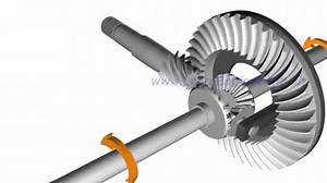 10K views · 218 reactions | #How_Differential_works | Mechanical World | Facebook