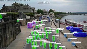 Mask-RCNN using OpenCV (C++/Python)