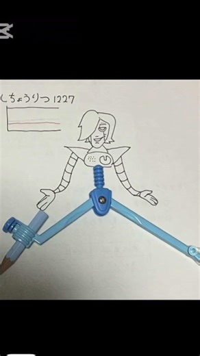 #sansmeme #undertale #edit #sans Undertale memes