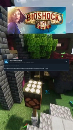 Bioshock Infinite Reviews