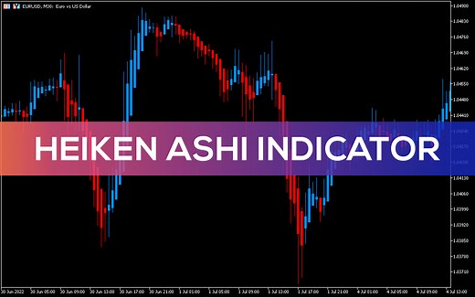 Heiken Ashi Indicator for MT5 - Download FREE | IndicatorsPot