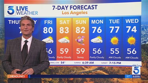 KTLA 5 News weather forecast - Thursday, April 2, 2026