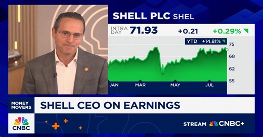 Shell CEO Wael Sawan: The bar is high for acquisitions and it's not currently cheap