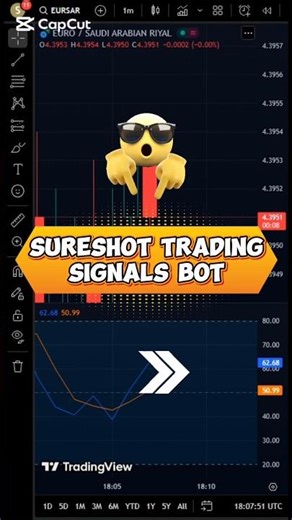 expert option signal bot😎📈#shorts