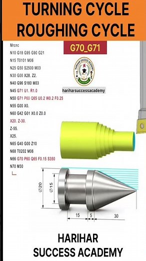CNC Programming G70 G71 Roughing Cycle | Easy Coding Demo