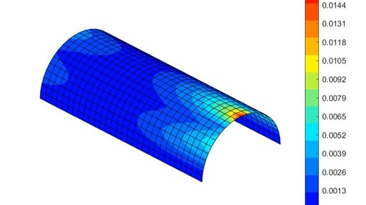 几何非线性MITC4壳单元，算例2,