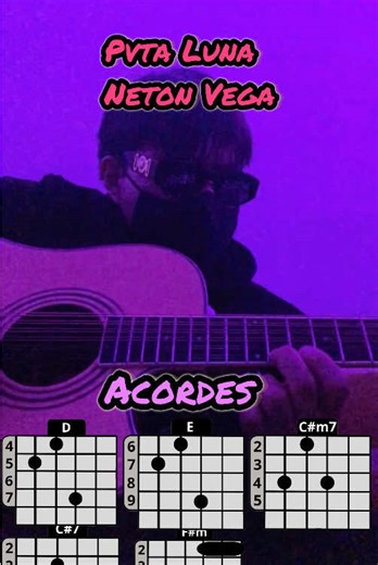 Tutorial de Acordes y Requinto en Guitarra de Neton Vega