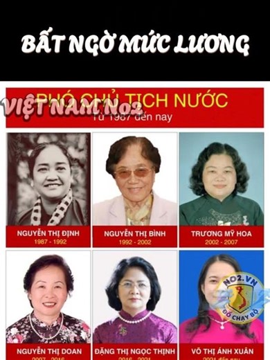 Salaries of senior Vietnamese executives: The numbers might surprise you?