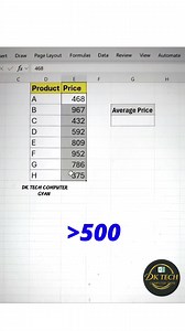 14K views · 89 reactions | AVERAGEIF Function In Excel  Find Products Average Price In Excel  _shorts _tips | DK TECH Computer GYAN | Facebook