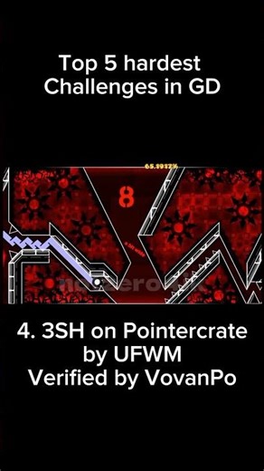 top 5 hardest gd challenges #geometrydash